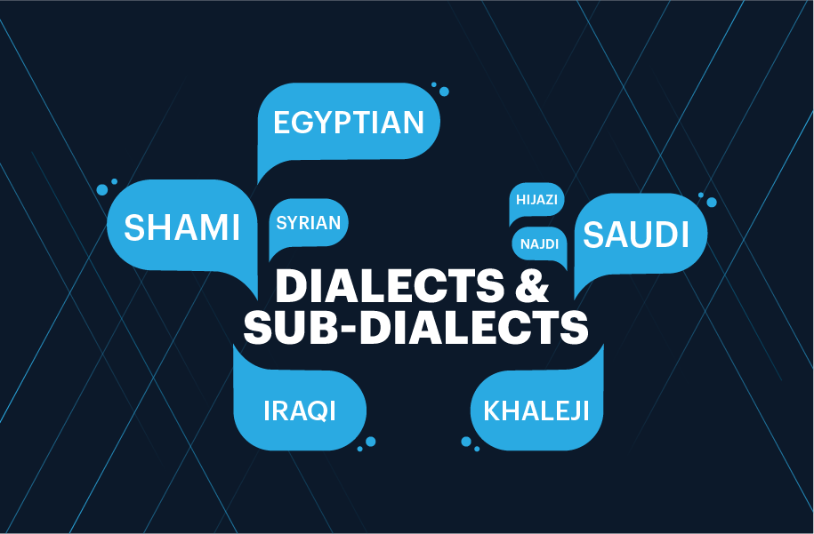 Ability To Detect and Understand More Than 15 Arabic Dialects