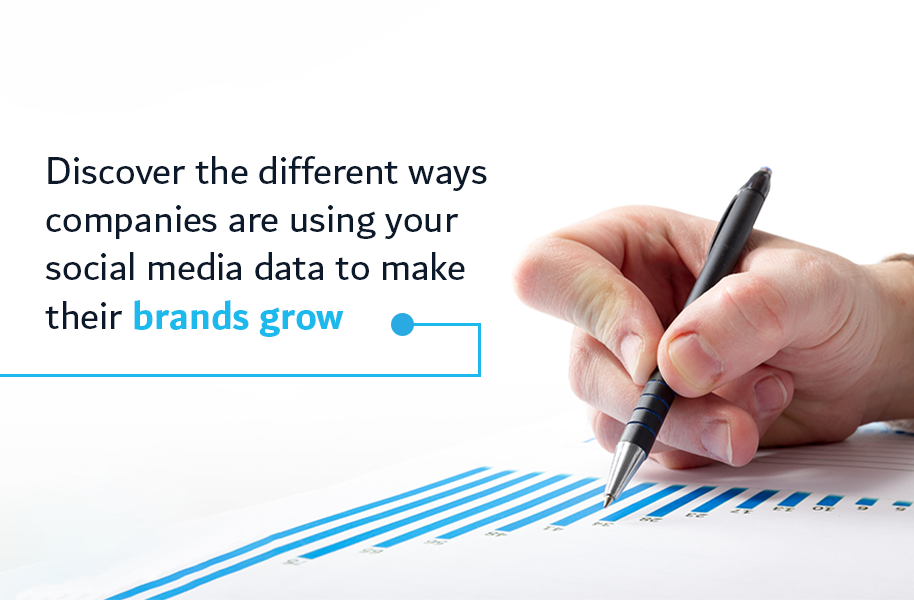 Social Media Sentiment Analysis